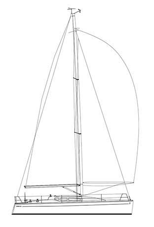 Sailplan
