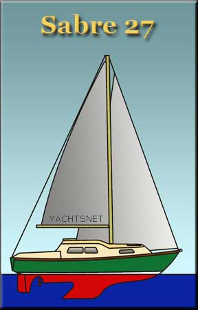 Sabre 27